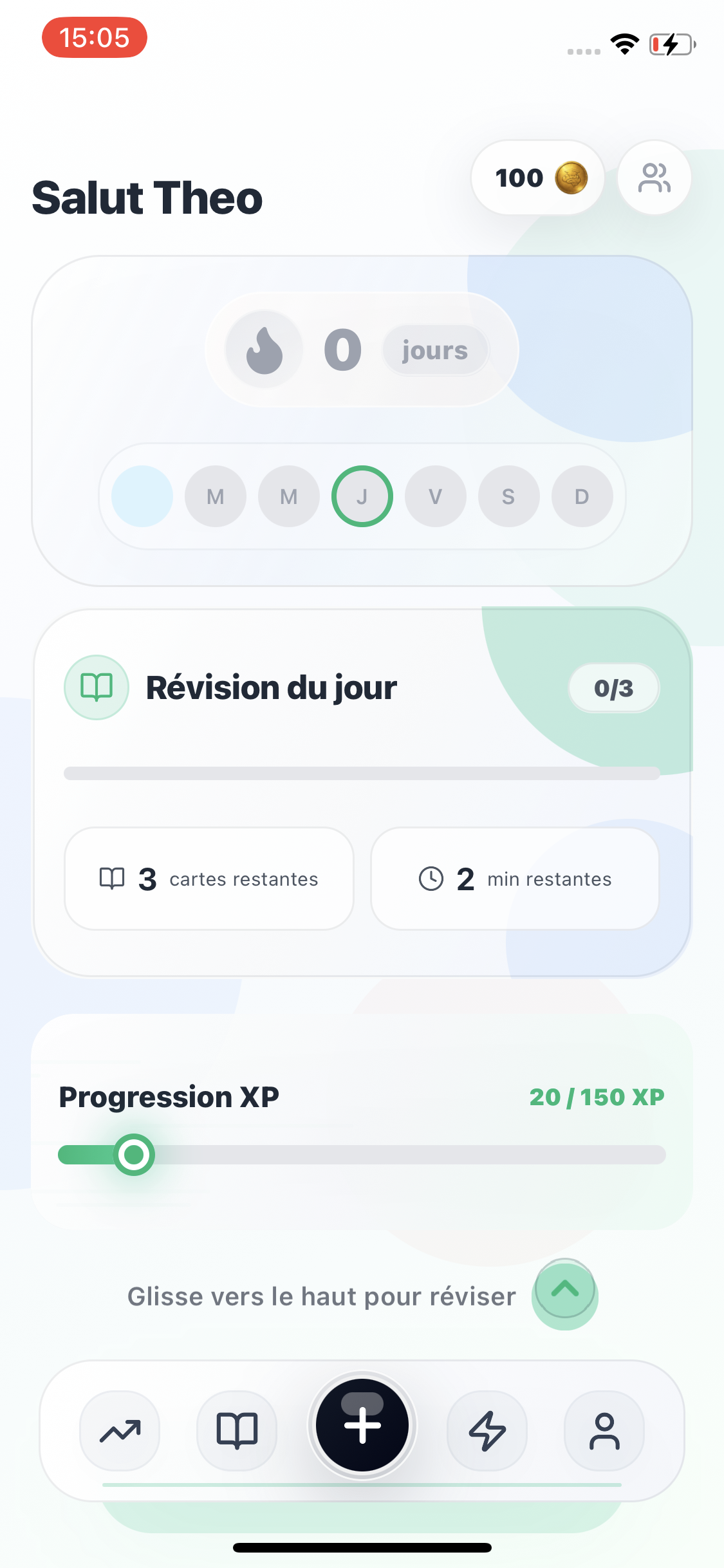 Tableau de bord Synap avec la révision du jour